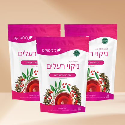 לולוטוקס