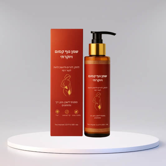 SkinRenew