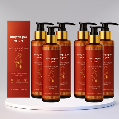 SkinRenew