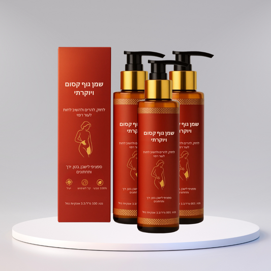 SkinRenew